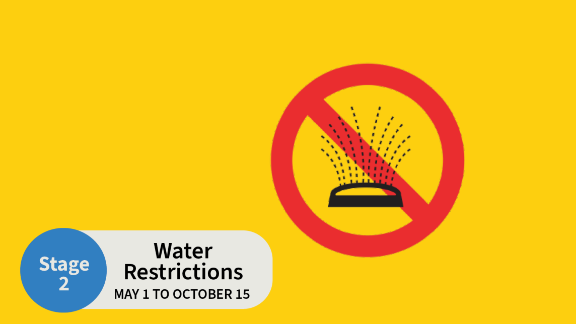 An icon of a sprinkler with a line through it, indicating that lawn watering is prohibited. Stage 2 water restrictions, May 1 to October 15.
