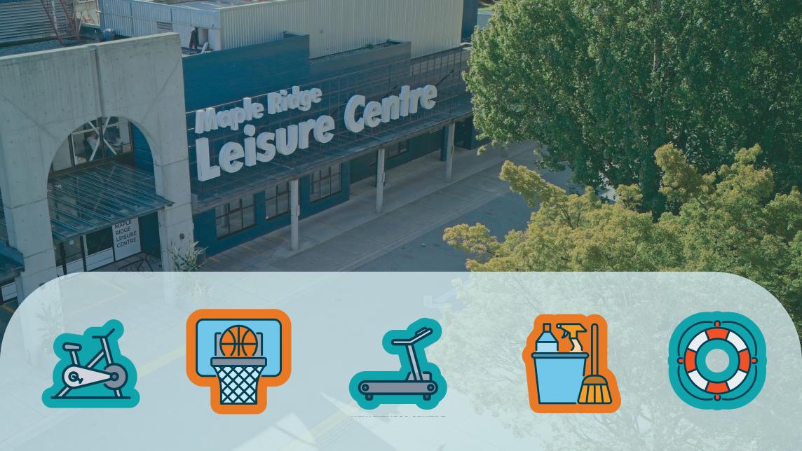An aerial view of the Maple Ridge Leisure Centre with some iconography depicting an exercise bike, basketball hoop, scooter, cleaning supplies and life preserver in front.