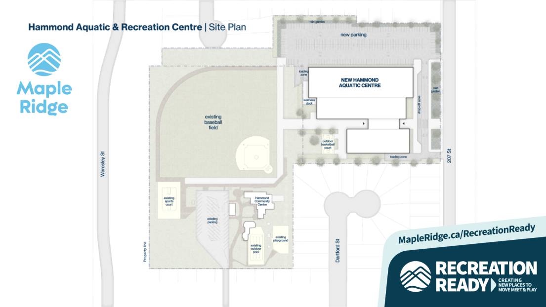 Part 1 of a map showing the planned layout of the Hammond Aquatics Recreation Centre.