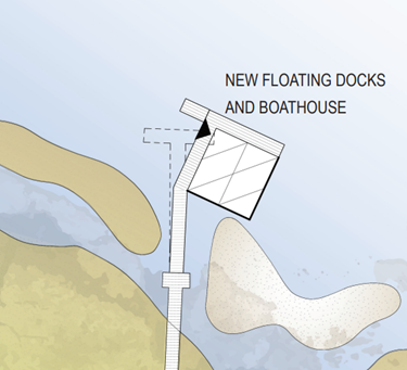 Aerial view of the future layout of the new floating dock and boathouse